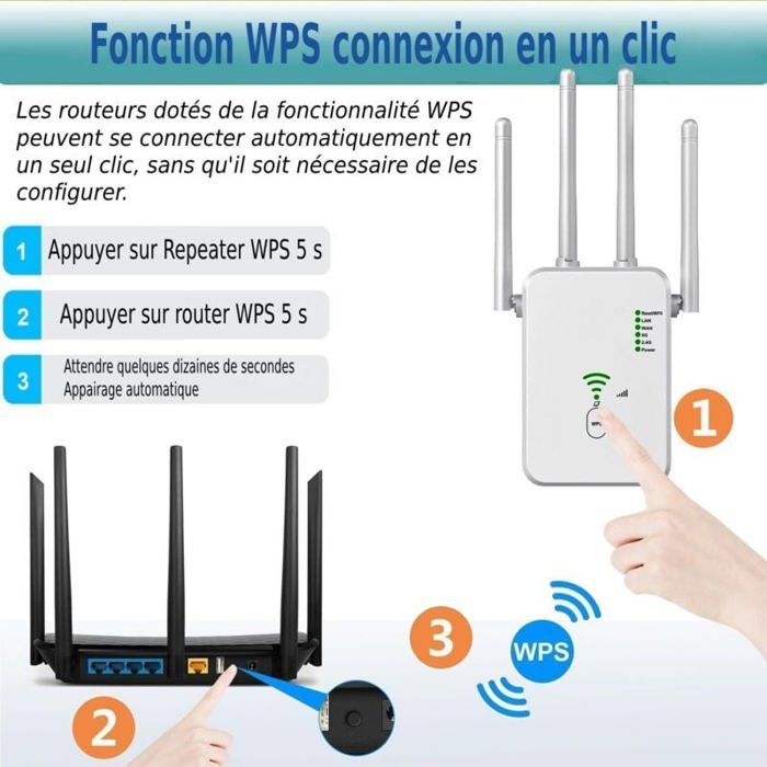 Répéteur WiFi 6 Extérieur 2024 – 6 Antennes Puissantes, Couverture 1250 M², WiFi Extender 300 Mbps + 2 Ports Ethernet