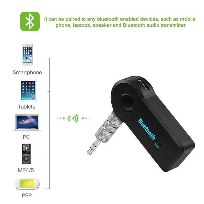 Adaptateur Bluetooth Hoco E73 Pro 2 En 1 Transmetteur Et Recepteur Audio Pour  Television Et Haut-Parleurs De Voiture Et Ordinate