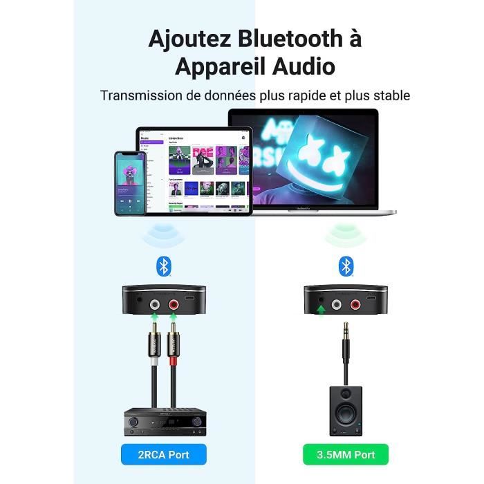 UGREEN – récepteur de musique RCA Bluetooth 5.1 aptX HD, Jack 3.5mm,  adaptateur Aux sans fil pour TV et voiture, récepteur Audio 5.0 3.5