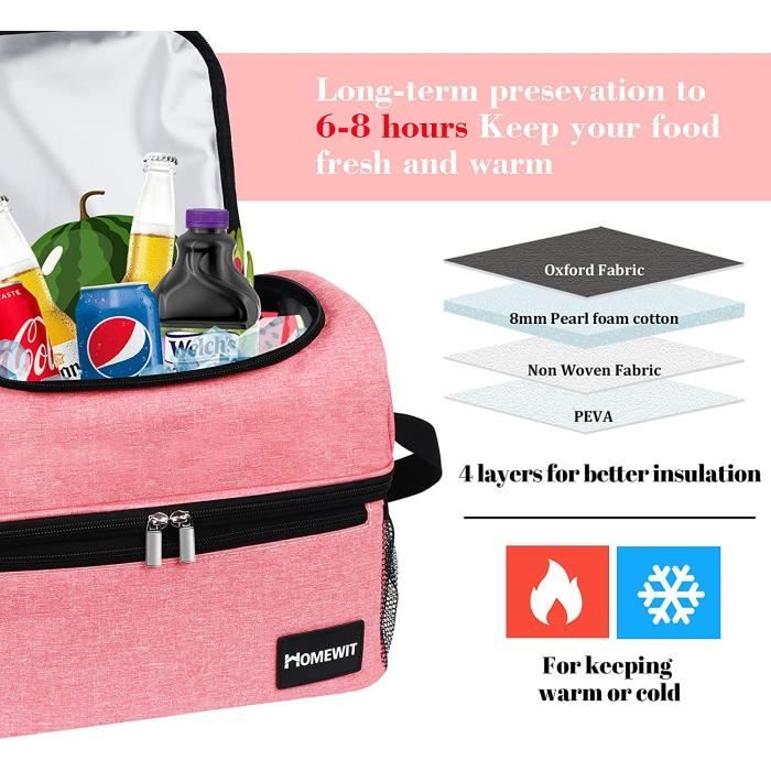 Sac isotherme store rose