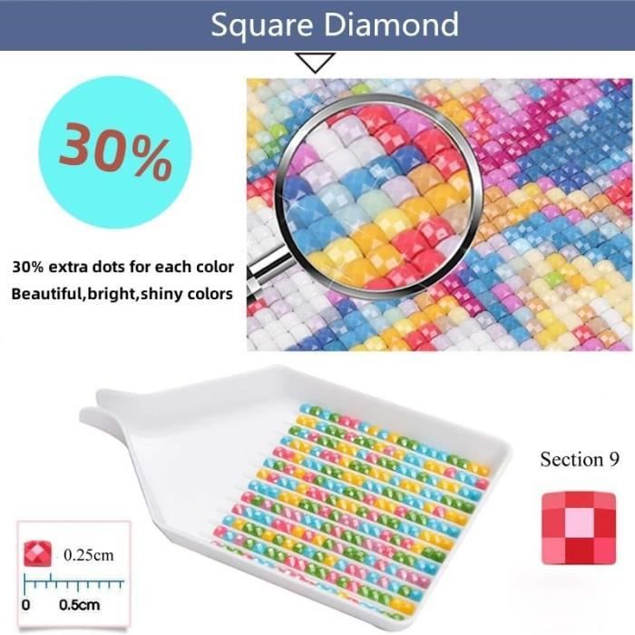 Citron Diamond Painting Kit Pour Adulte, Diamant Peinture Complet Set