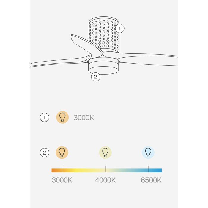 CREATE - WIND LAMP WOVEN Ventilateur de plafond silencieux 25 W avec éclairage LED 55 cm | Leroy Merlin