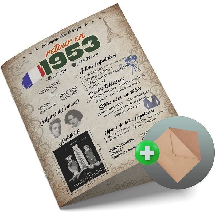 Carte Anniversaire 70 Ans Idee cadeau homme 70 ans anniversaire