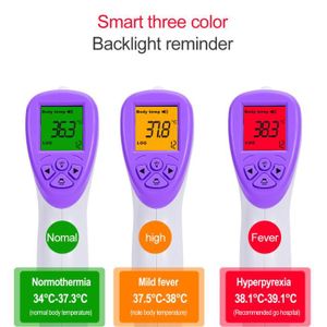 Thermometre De Bain Cdiscount Pret A Porter Thermometre De Bain Cdiscount Pret A Porter