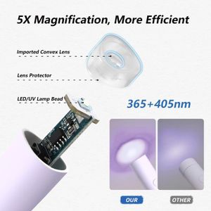 Lampe UV Rechargeable Sans Fil Pour Ongles - BEAUTY CONCEPT BYC / EBSW