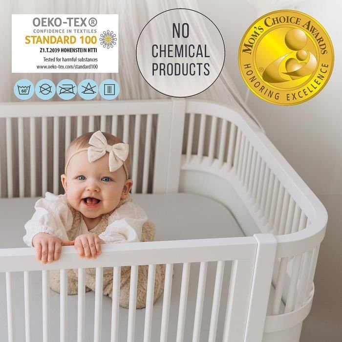 Bisoo Drap Housse 40x80 Impermeable Alese Protege Matelas Bebe