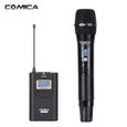 Emetteur de microphone sans fil pour camescope