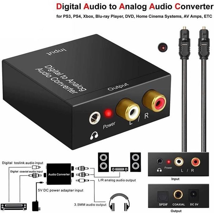 Audio Convertisseur Numérique vers Analogique 192Khz DAC, Digital