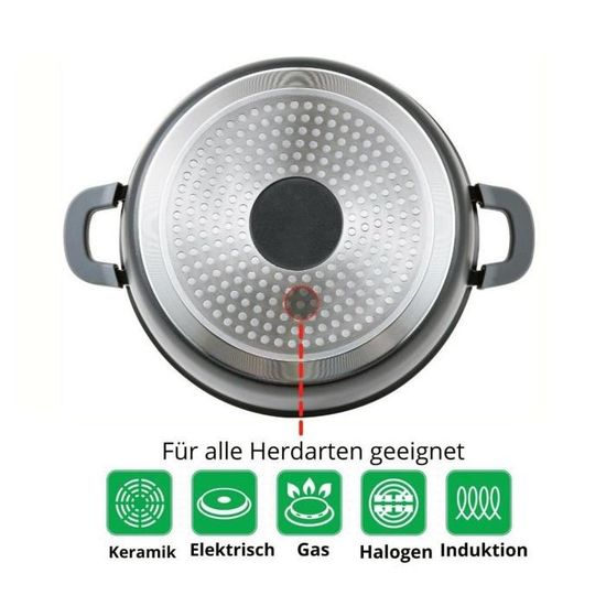 SeRiE 2 Marmites Neuf Profonde Tout Feux Induction Anti Adhésif Sans PFOA - Arts De La Table