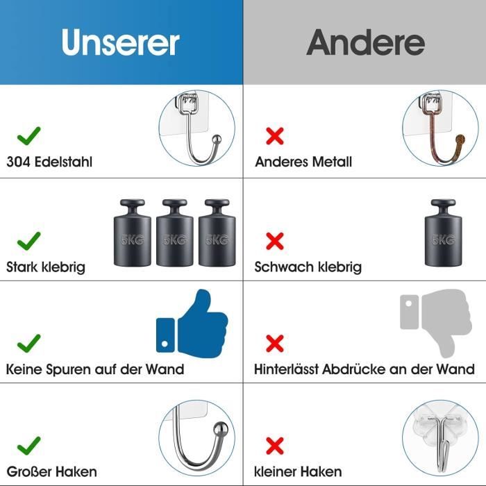 Crochets Adhésifs Mural Solides Grande Capacité 20kg(MAX),Lot De