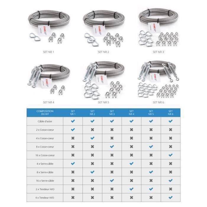 Kit Câble Acier Galvanisé 1,5 Mm + 6 Serre-câbles + 2 Tendeurs - Longueur Au Choix - Neuf, Marque JORISELECTION