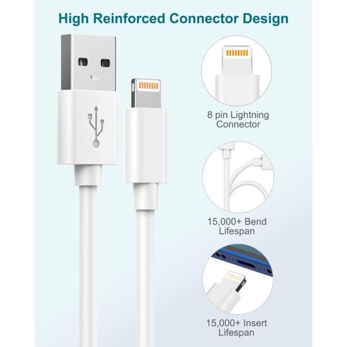 Câble USB Chargeur pour iPhone - Lot de 5 - 2M Blanc - Cdiscount