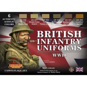 ACCESSOIRE MAQUETTE Peinture Maquette British Infantry Uniforms Wwii Lifecolor Cs41 - LIFECOLOR
