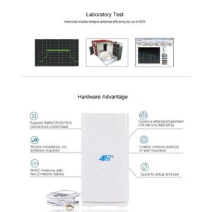 Netgear Antenne Mimo Aircard Booster Pour Modems Usb Aircard 3g 4g De Performance Noir 6000450 Prix Pas Cher Cdiscount