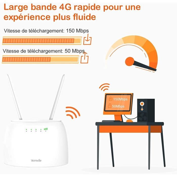 Routeur 4G Routeur Cellulaire 4G WiFi 300 Mbps Routeur 4G - Temu France