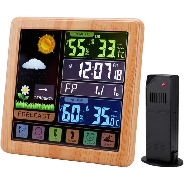 Sitemapcdatahttpsshopinf Inetcomla Chaine Meteo Sete