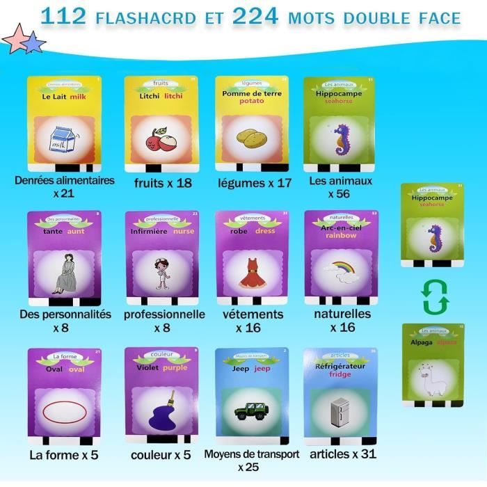 Cartes Flash parlantes pour Tout-Petits de 1 2 3 4 5 6 Ans, Jouets éducatifs aud Cartes Flash parlantes pour Tout-Petits de 1 2 3 4 5 6 Ans, Jouets éducatifs aud