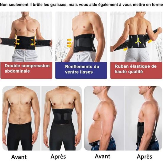 Ceinture de Sudation Gaine Abdominale FURGLE - Noir - Pour Perte de Poids et Soutien Dorsal Noir Ceinture de Sudation Gaine Abdominale FURGLE - Noir - Pour Perte de Poids et Soutien Dorsal Noir