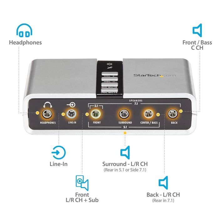 Adaptateur USB vers audio stéréo - SPDIF - Adaptateurs audio USB