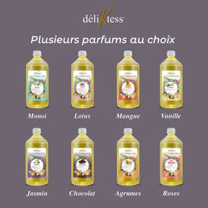 Dossier de lit réglable bleu - Accessoires literie - Tous Ergo