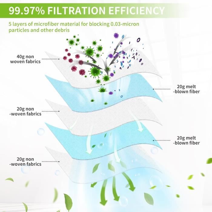Lot de 10 sacs d aspirateur pour Hoover Telios Plus TE70 Pure EPA