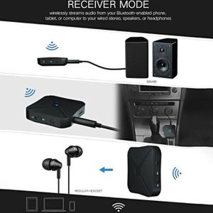 Récepteur audio Émetteur Récepteur Bluetooth 2 En 1 Sans Fil Pour 