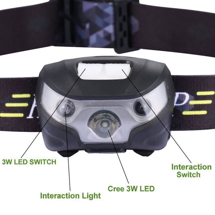 Headlamp Lampe de poche Lampe Frontale LED Rechargeable, Orientable, Câble USB Inclus