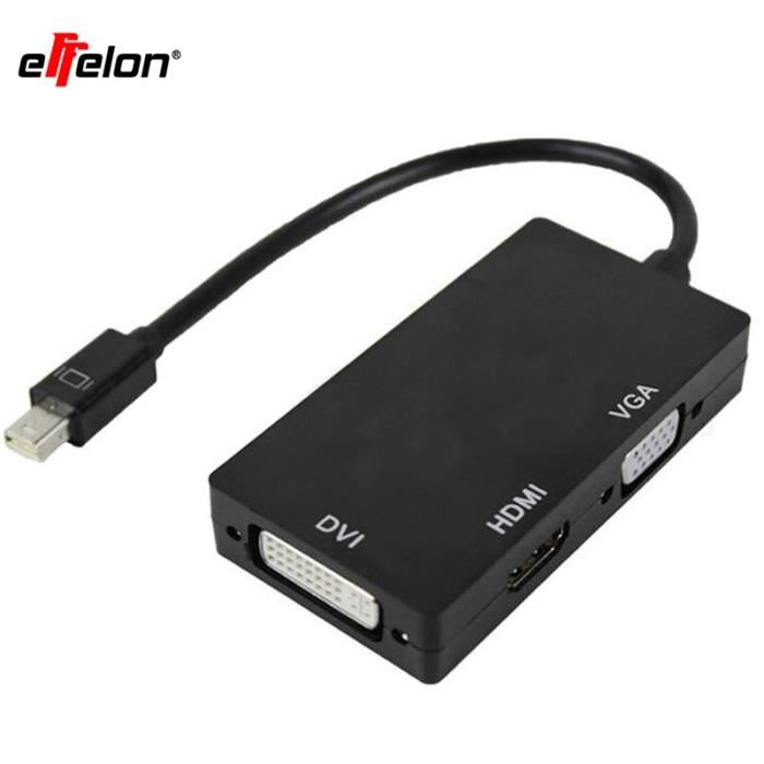 Adaptateur de voyage Mini DisplayPort vers VGA / DVI