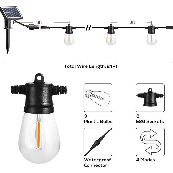 Guirlande Lumineuse Govee H7020 – RGBIC – 15 Mètres – IP65 – Amazon Alexa/Google Home