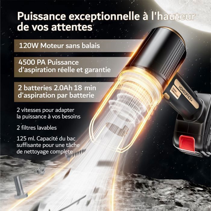 HOMEOFFICE+ A3 MAX Mini Aspirateur, Aspirateur Voiture Portable