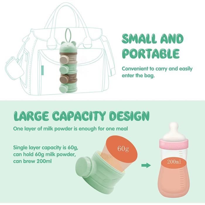 Boîte Doseuse De Lait Empilable 4 Compartiments - Récipient Portable Pour Bébé