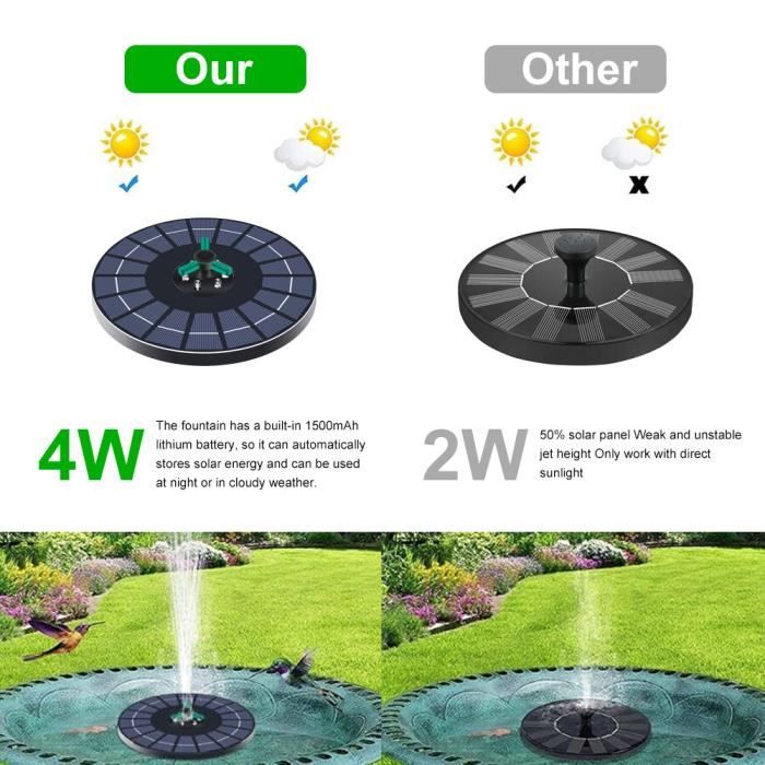 Pompe de Fontaine Solaire 18V/10W 1000L/h, Pompe à Eau Solaire, avec