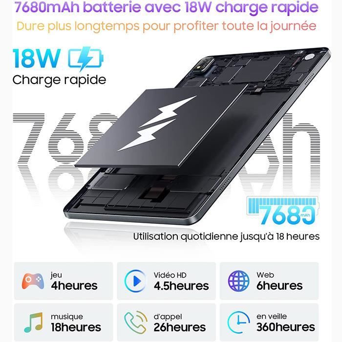 Tablette Tactile Blackview Tab 16 11 pouces FHD+ 14Go+256Go-SD 1To 13MP+8MP  7680mAh Android 12 Dual SIM-Certifié TÜV-PC mode - Bleu - Cdiscount  Informatique