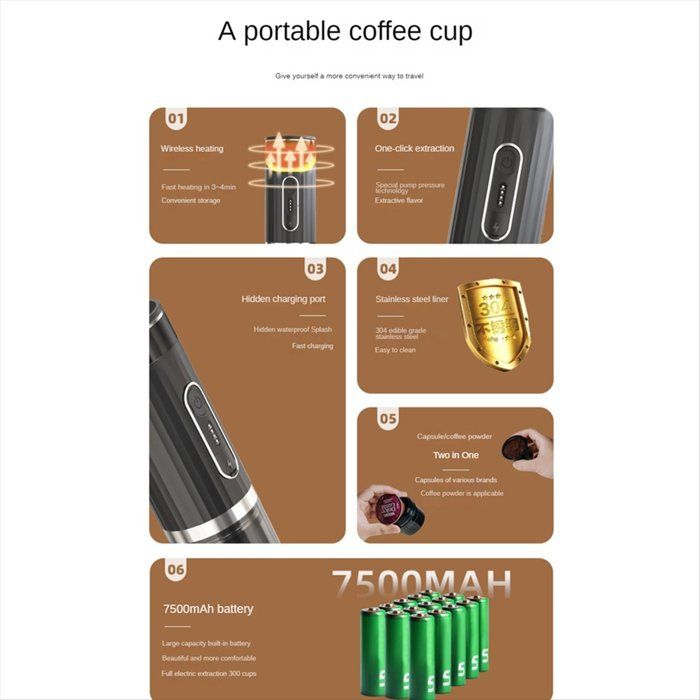 Cafetière Expresso Portable 3 En 1 Sans Fil - Machine à Café Pour Voiture, Maison Et Camping