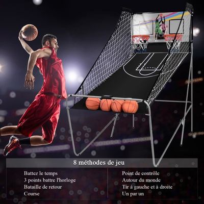 Panier de basket double électronique