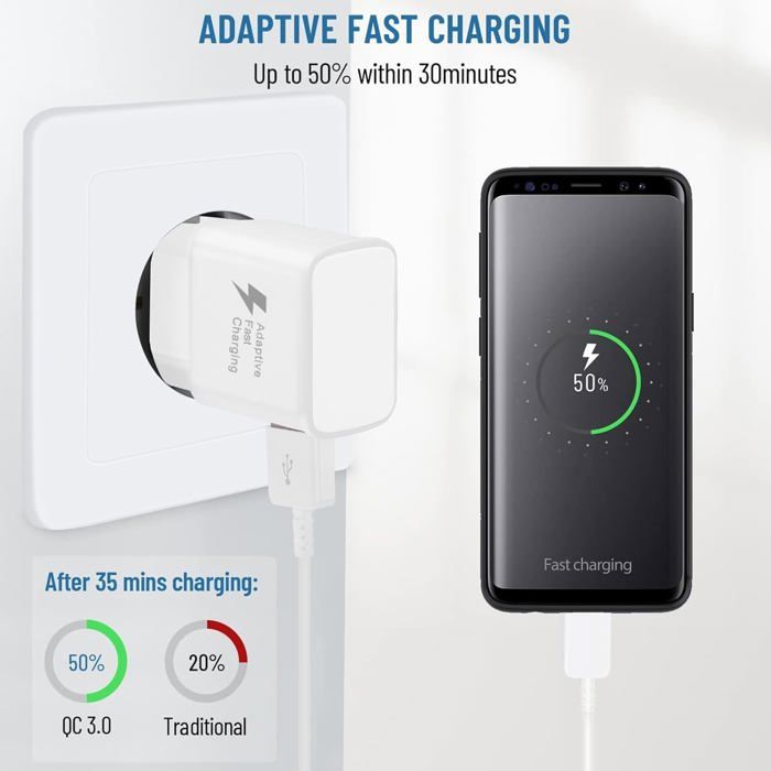 Chargeur Rapide 15W + Cable USB-C Compatible Avec Honor Magic 7 Lite, Magic 6 Lite, Et Autres Smartphones - Téléphonie