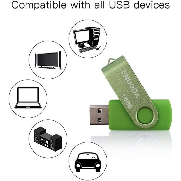 Lot de 5 Clé USB 32 Go ENUODA USB 2.0 Flash Drive Stockage Rotation Disque  Mémoire Stick ,Mixte Couleur:Rouge Vert Noir Bleu Violet : :  Informatique