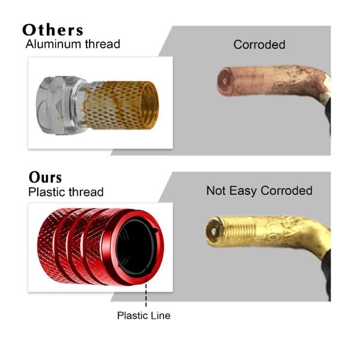 Bouchons De Valve De Pneu, 8 Pièces En Aluminium, Résistant à La