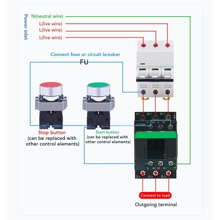 Contacteur AC NOFUEL A40-30-10 120V - 40A 3P, Bobine 120V, Neuf Pour Rail DIN
