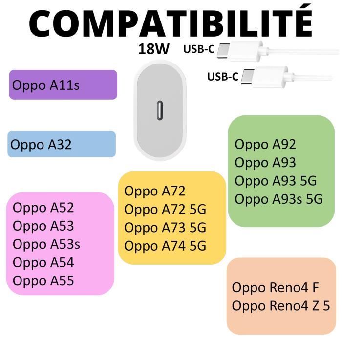 Chargeur pour Oppo OP52JAEH pour Oppo A15, A16, A16s, A17, A54 5G, A54s  QuickCharge 10W Adaptateur Secteur avec mungoo Chiffon de Nettoyage d'écran
