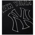 Veste  New Era New York Yankees Homme 60416325      T:L    C:NOIR-3