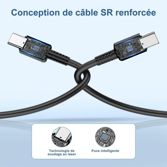 Chargeur Samsung Charge Rapide 45W, Chargeur Samsung S23 Usb C