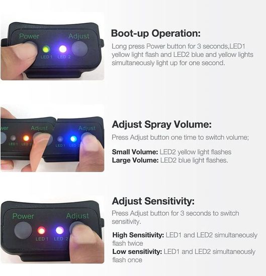 Collier Anti-aboiement Chien Avec Spray Citronnelle – Réglable, étanche Et Rechargeable, 2 Sangles Incluses