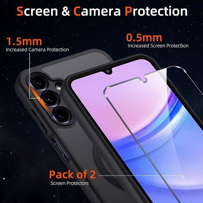 Coque pour Samsung Galaxy A15 4G/5G Compatible avec MagSafe avec 2
