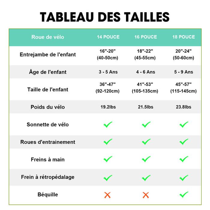 Velo fille taille outlet
