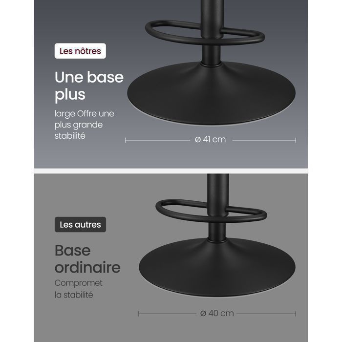 Housses De Tabouret Pivotant DSAoTeng - Lot De 4, Dossier Creux, Antidérapant, Lavable - Pour Îlot Cuisine, Bar