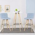 Luxs Lot De 2 Tabouret De Bar Bistrot Cuisine Chaise Haute Bleu Clair Siège Confortable En Tissu Pieds En Bois Hêtre Massif