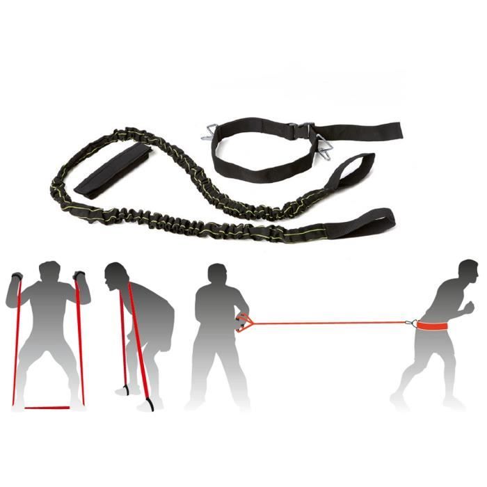 Elastique de renforcement multi-activités