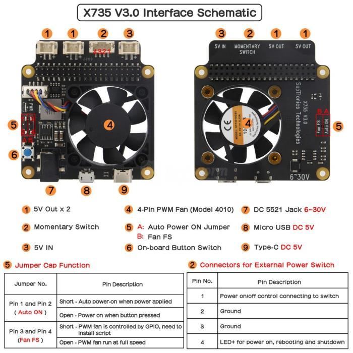 Carte Mère Philips D'origine 310432859464 Pour TV 40PFL9705H/12 - Pièce Détachée D'occasion