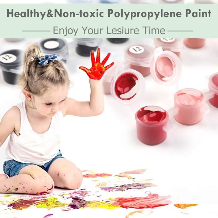 Peinture au numéro, Kit de peinture à l'huile DIY pour adultes, enfants Peinture au numéro, Kit de peinture à l'huile DIY pour adultes, enfants